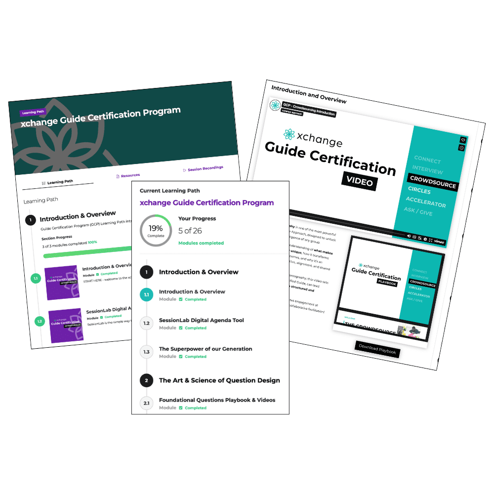 Three screenshots show an online learning platform for the xChange Guide Certification Program, featuring the course introduction, progress tracking, and modules on session design and the digital agenda. Three screenshots show an online learning platform for the xChange Guide Certification Program, featuring the course introduction, progress tracking, and modules on session design and the digital agenda.